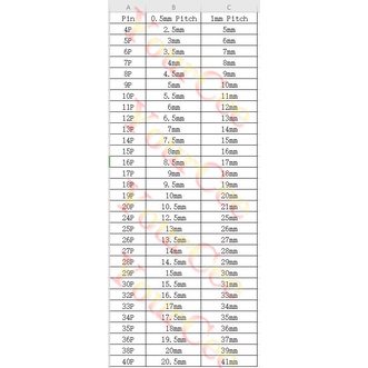 Set 10 Dây Cáp Phẳng FFC FFC Ffpc AWM 20624 80C 60V VW-1 FFC-0.5MM 1.0MM 24 26 30 32 34 40 Pin Dài 6-40 CM