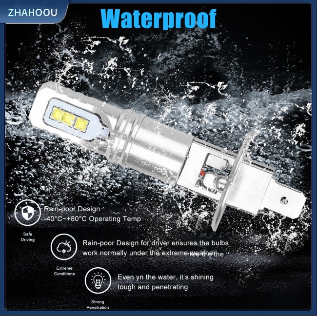 ☃Phụ Kiện Trang Trí Nhà Cửa Độc Đáo Sáng Tạo☃ 2 Bóng Đèn Pha Siêu Sáng H1 Drl 160w 6000k 12000lm Cho Xe Hơi