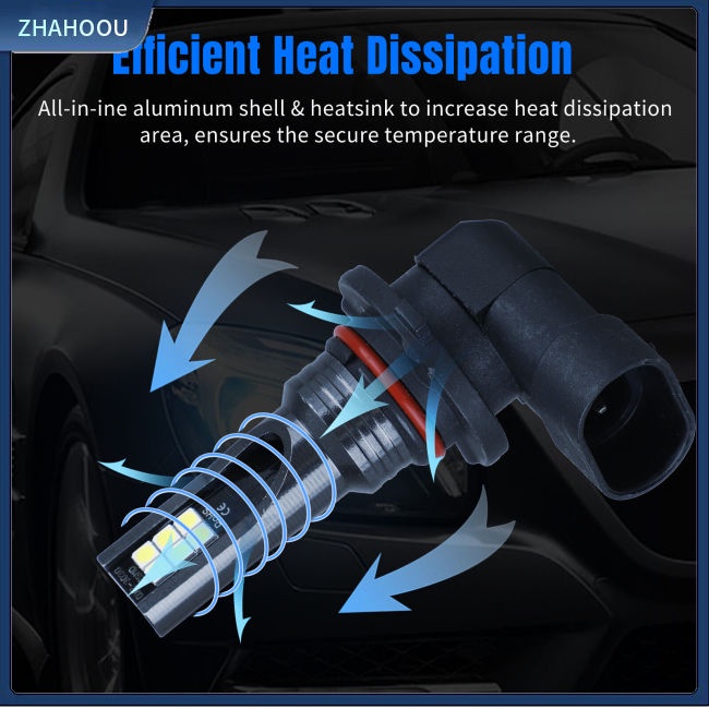 ☃Phụ Kiện Trang Trí Nhà Cửa Độc Đáo Sáng Tạo☃ Set 2 Đèn Pha 9005 Hb3 9145 6000k 360 Độ Cho Xe Ô Tô