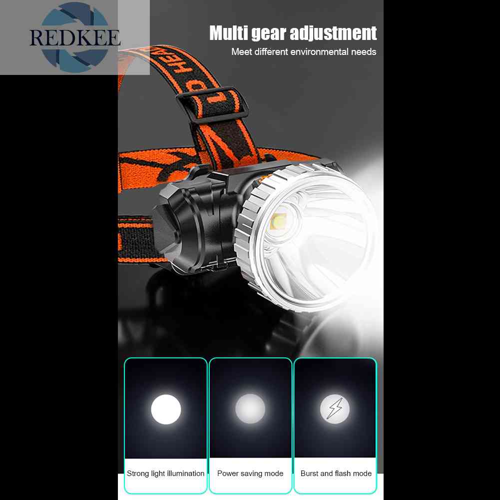 Đèn Pha LED Đội Đầu Sạc USB Chất Lượng Cao