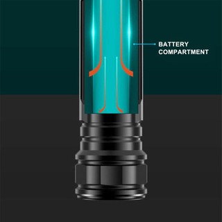 Super Powerful LED Flashlight LED-OSL Torch USB Three Modes Flashlight