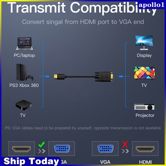 Cáp ChuyểN ĐổI Hdmi Sang Vga Od5.0 Cho MàN HìNh MáY ChiếU / Hdtv