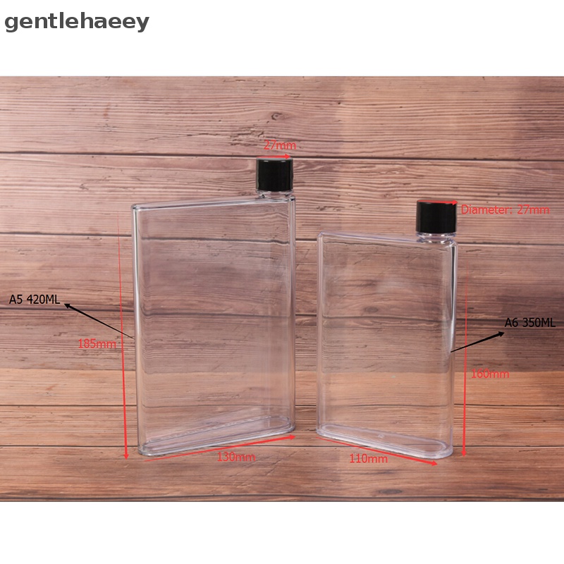 Bình Nước Trong Suốt Thiết Kế Nhỏ Gọn Thời Trang  Bộ Đồ Thời Trang Kiểu Dáng Xinh Xắn Cho Bé