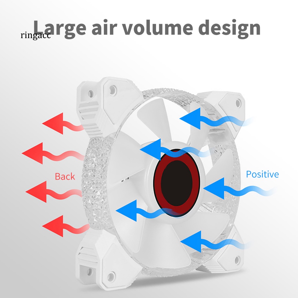 Quạt Tản Nhiệt Làm Mát 7 Cánh 12cm Chống Rung Cho Bo Mạch Chủ