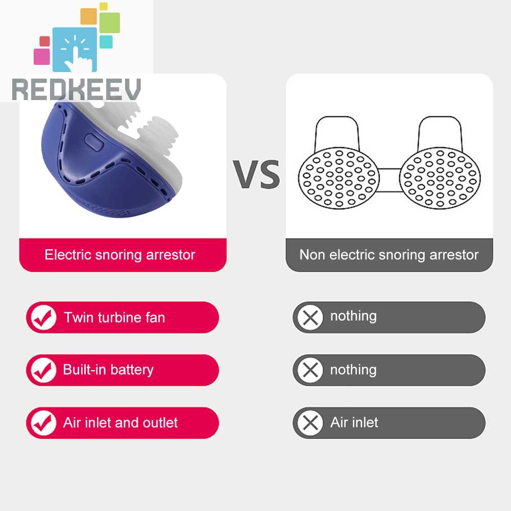 Dụng Cụ Chống Ngáy Bằng Silicone Tiện Dụng Cho Nam Và Nữ