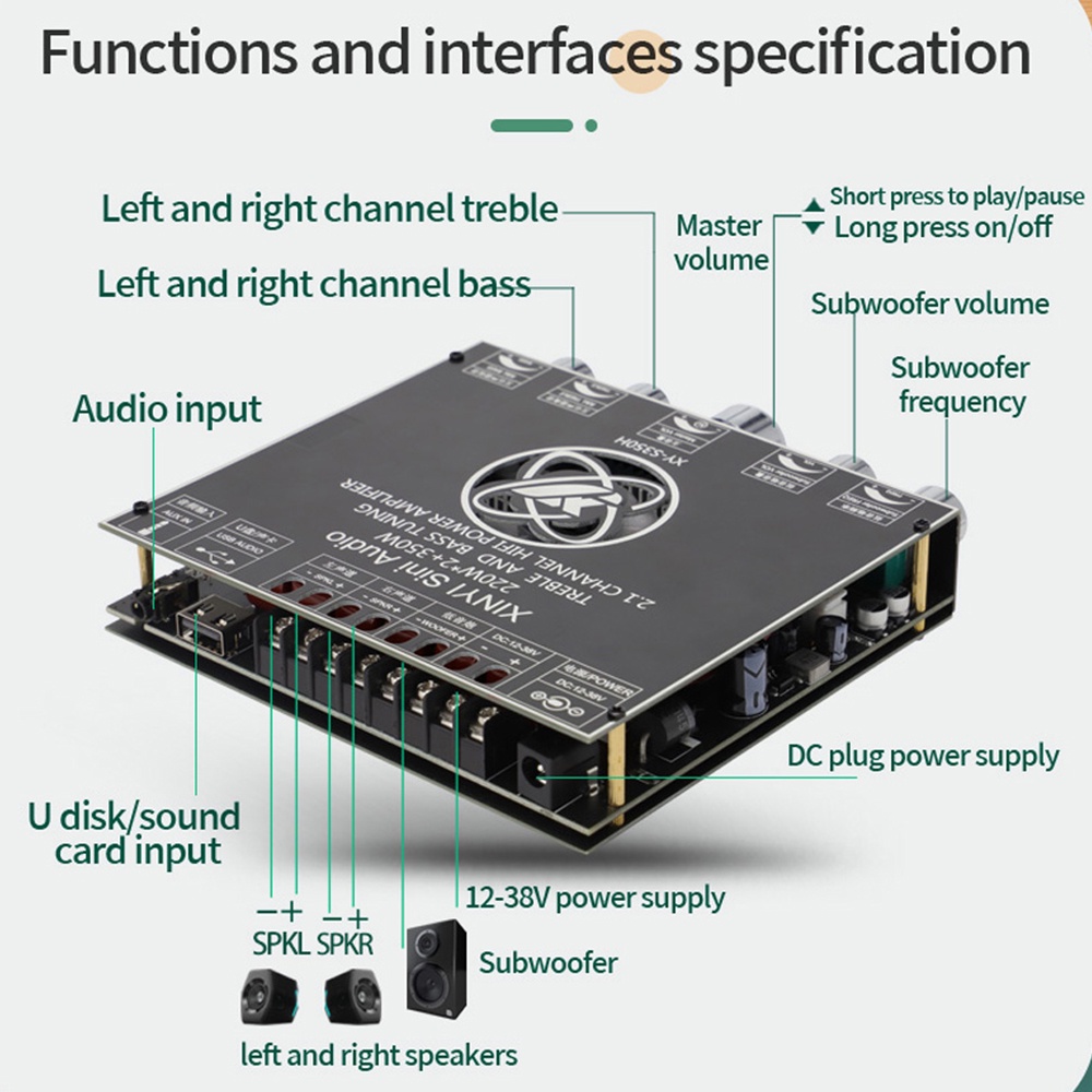 RIRIHI Bảng Mạch Khuếch Đại Âm Thanh S350H 2.1 TPA3251 Cho BL 5.1 220WX2 + 350W DC 12-38V 10A