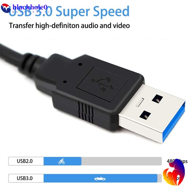 Thẻ Ghi Hình Video 1080P USB 3.0 2.0 HDMI Cho PS4 Game DVD