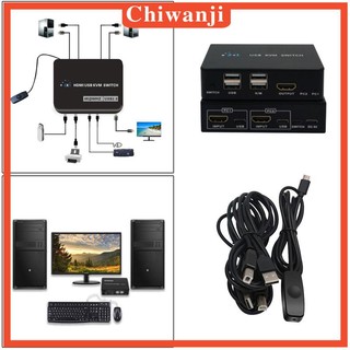 Bộ Chia 2 Cổng USB KVM Kèm 2 Cổng USB 2.0 2 PC