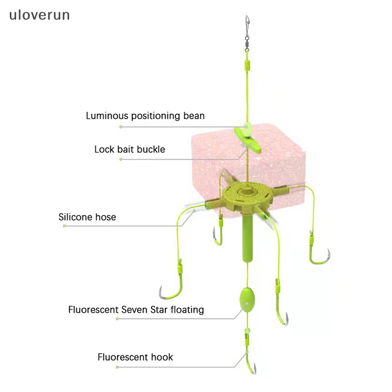Uloverun Bộ Móc Câu Cá Bằng Thép Carbon Chất Lượng Cao Chống Cháy Nổ