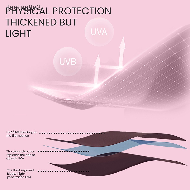 1 Đôi Găng Tay Chống Tia UV Bảo Vệ Móng Nghệ Thuật
