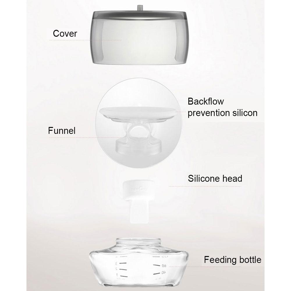 Spectra Compatible Set with Wearable Breast Shield Pump Funnel Head Bottle