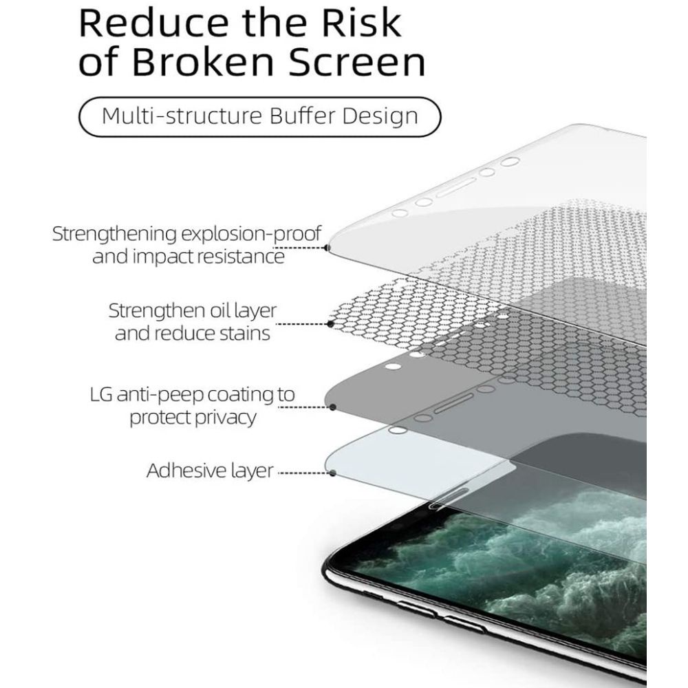 Kính Cường Lực Hydrogel Bảo Vệ Riêng Tư Cho Xiaomi 11 Lite 5G NE Mi 13 Lite 12 Pro 11 Ultra Note 10 Lite 9 9T 10T 11T Pro Poco C65 X4 Pro 5G M4 Pro 4G X3 NFC C40 M5s M5 M3 F3 F4 GT