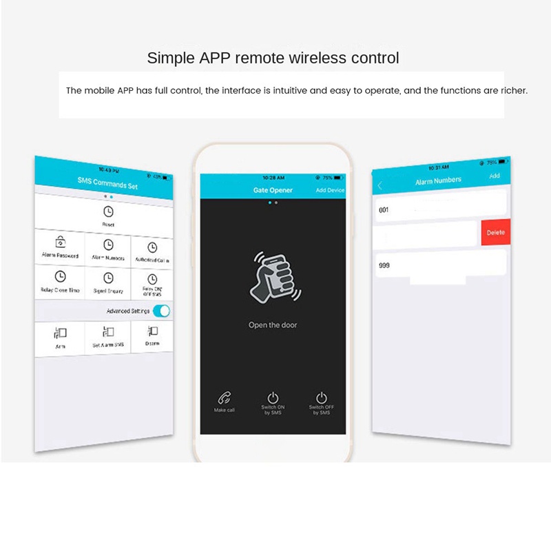 Bộ Điều Khiển Truy Cập Cổng Cửa RTU5024 GSM 850 / 900 / 1800 / 1900MHz GSM