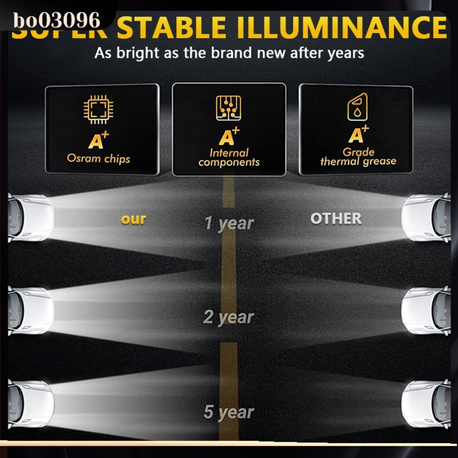 Đèn Pha Led Hình Tròn 7 Inch 140w 3000k-6000k 14000lm Cho Xe Mô Tô