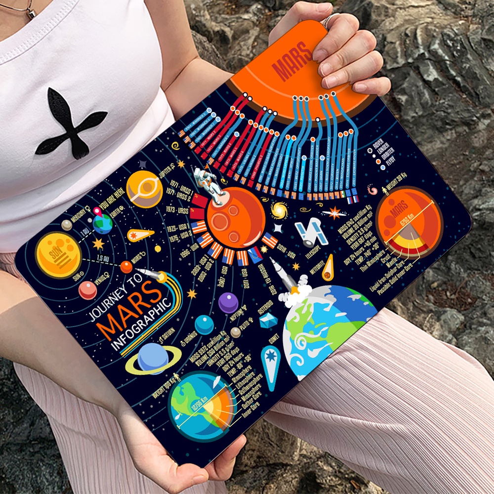 4 IN 1 Compatible With 2023 MacBook Pro 14 16 inch M1 a2442 a2485 a2338 M1 a2337 a2289 touch bar air 2020 a 2179 hard case covers With Keyboard Cover With Laptop Bag Keyboard Cover