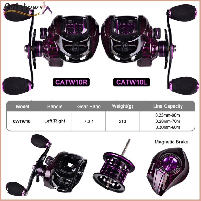 Máy Câu Cá 7.2: 1 10kg Tốc Độ Cao Chuyên Dụng