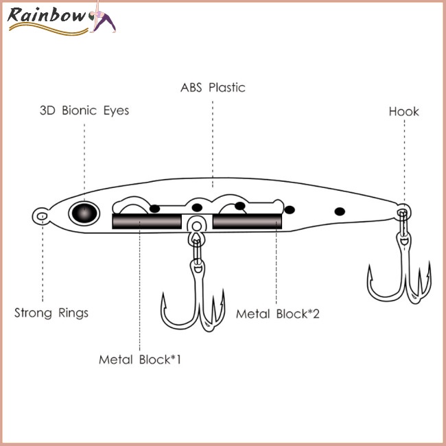 Mồi Giả Nhử Cá 3.5g 5.4g 8.3g Bằng Nhựa Gắn Kèm Móc Câu Tiện Dụng