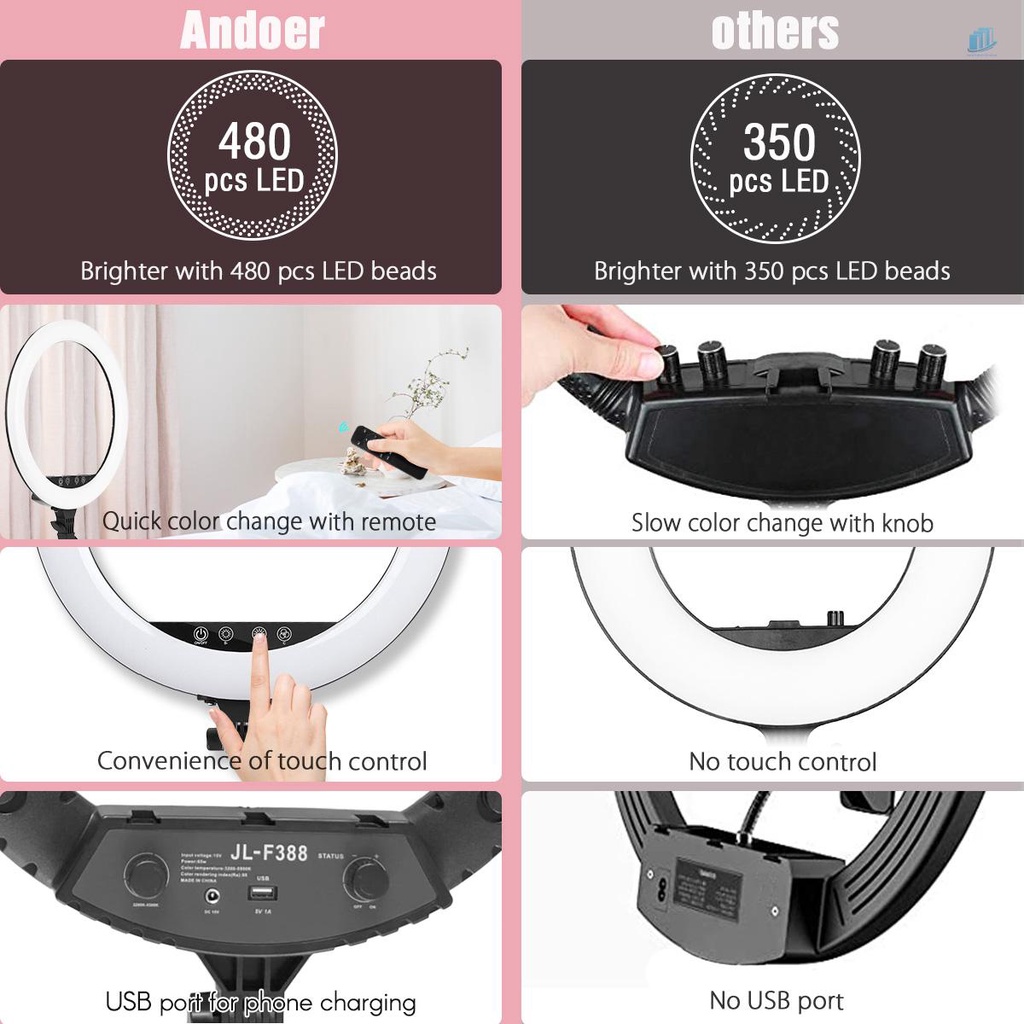 ANDOER Vòng Đèn LED Thông Minh 18 Inch 55W 2800-6000K Điều Khiển Từ Xa 190cm / 74.8 Inch Nhiều Màu Kèm Giá Đỡ Tiện Dụng