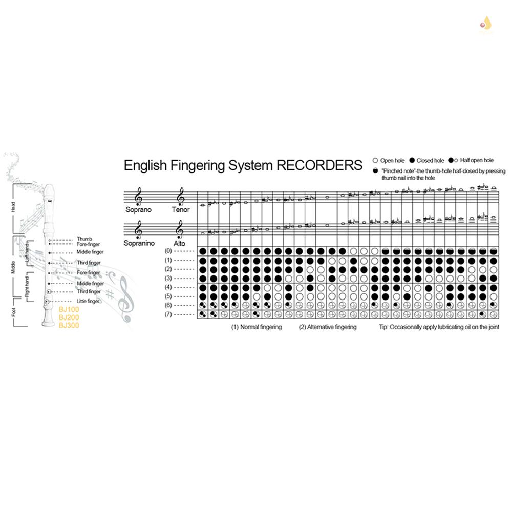 Máy Ghi Âm IRIN ABS 8 Lỗ Có Thể Tháo Rời Kèm Túi Đựng Tiện Lợi