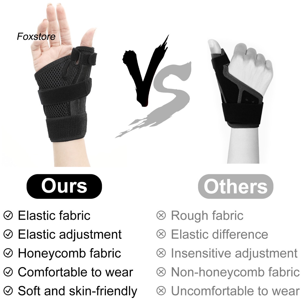 1 Băng Quấn Cố Định Ngón Tay Cái Tiện Dụng Cho Nam Nữ