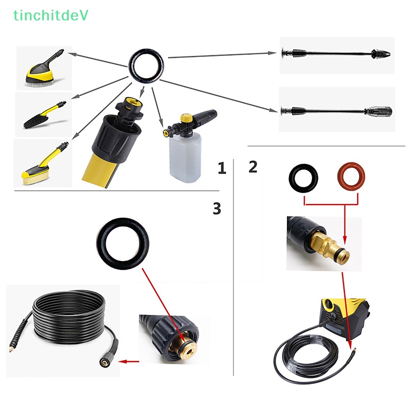 Đầu Nối Ống Nước 20 Karcher O-Ring Hds 2.640-729.0 Chất Lượng Cao