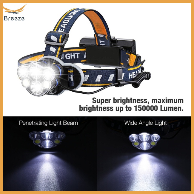 Đèn Pin Cầm Tay Độ Sáng Cao 8 Chế Độ 15000 Lumens Có Thể Sạc Lại