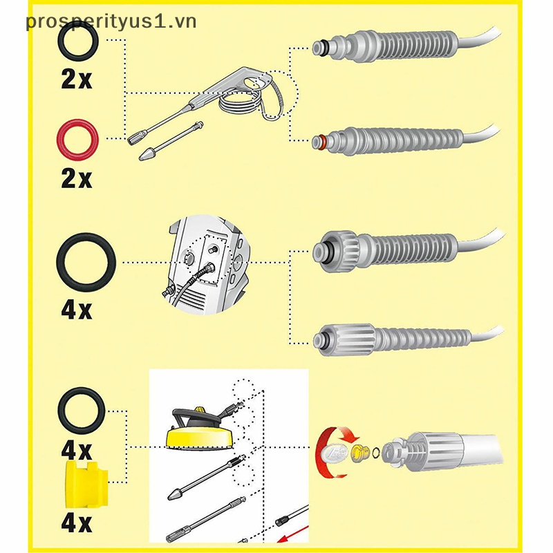 [prosperityus1] 20 Karcher O-Ring Hds Vòi Ống Nối O-Ring Hds 2.640-729.0 [VN]