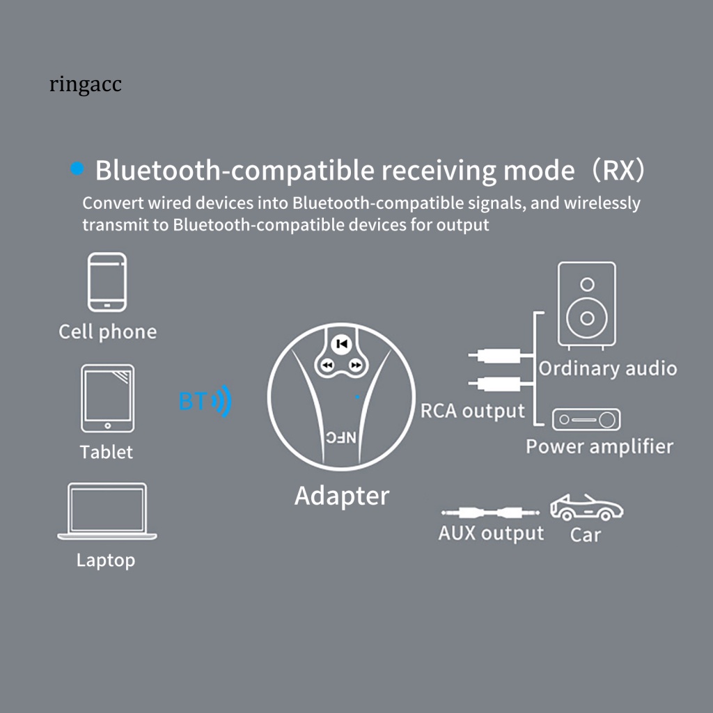 Thiết Bị Nhận Tín Hiệu Không Dây Kết Nối Bluetooth 5.0 NFC Đa Năng Tiện Dụng