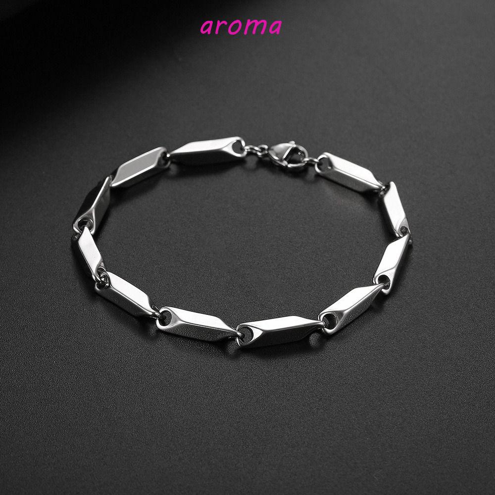 AROMA 100% 100% 100% 100% 100% 100% 100% 100% 100% 100% 100% 100% 100% 100% 100% 100% 100% 100% 100% 100%