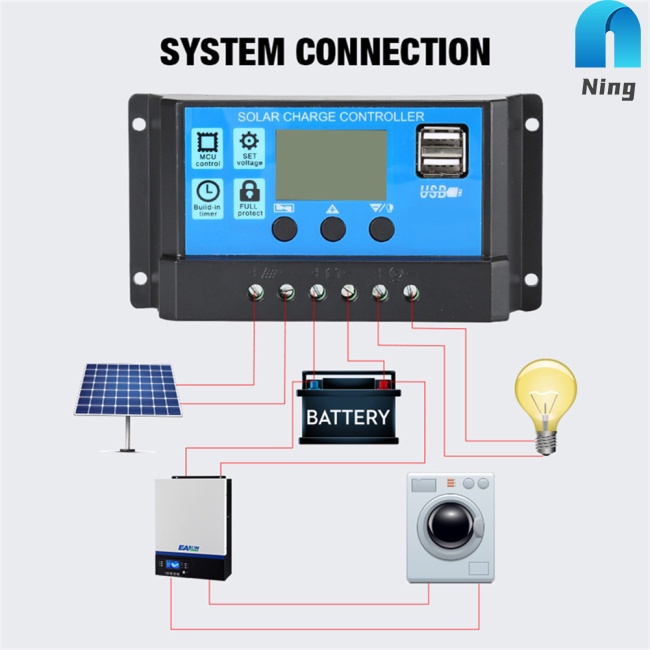 Bộ Điều Khiển Sạc Năng Lượng Mặt Trời 10a 20a 30a 40a 50a 60a 70a 80a 90a 100a