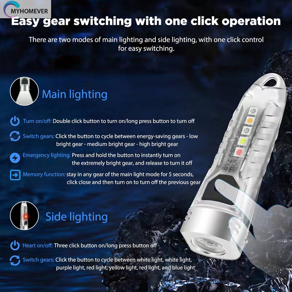 Móc Khóa Đèn Pin Mini USB Loại C Phát Hiện Tia UV