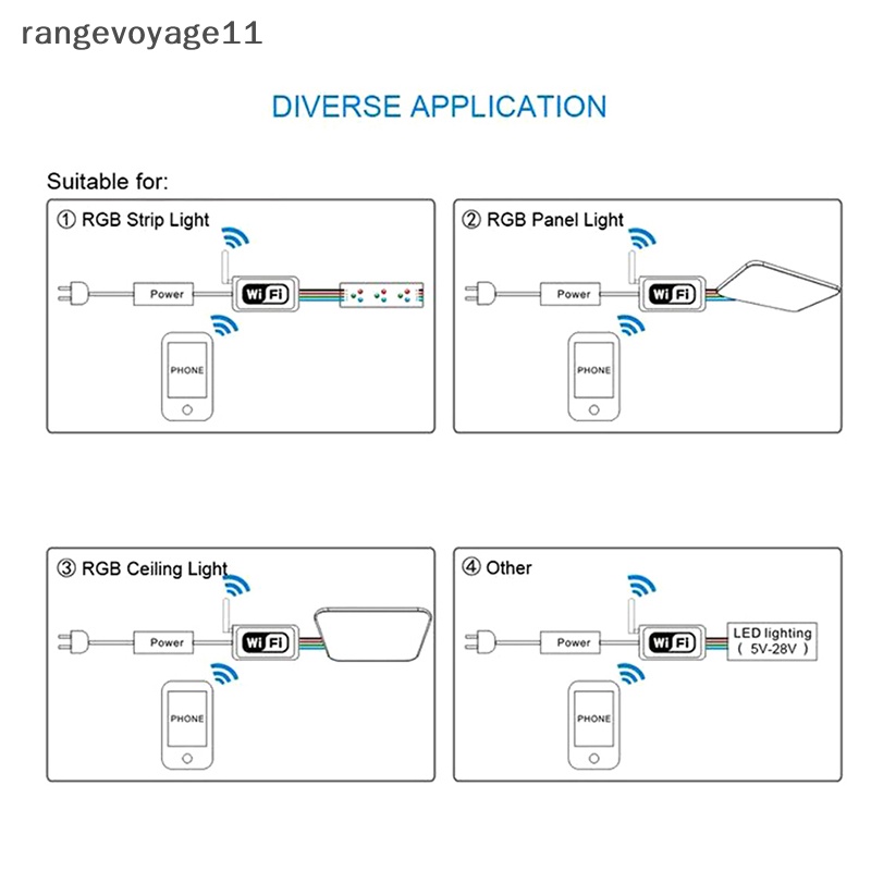 Bộ Điều Khiển Dải Đèn LED DC 12V 24V Kết Nối Bluetooth WIFI RGB RGBW Android IOS