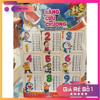 BẢNG CỬU CHƯƠNG