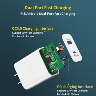 Củ Sạc Nhanh PD Type C 5A Cho Iphone