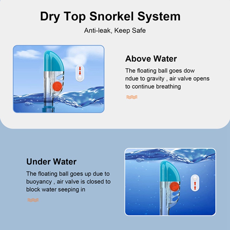 Bộ Mặt Nạ Lặn Chuyên Nghiệp Có Thể Gấp Gọn Kèm Hệ Thống Khô Và Giá Đỡ Camera Chống Sương Mù