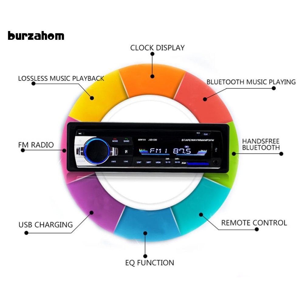 Máy Phát Nhạc MP3 FM Kết Nối Bluetooth Rảnh Tay Cổng AUX USB Cho Xe Hơi