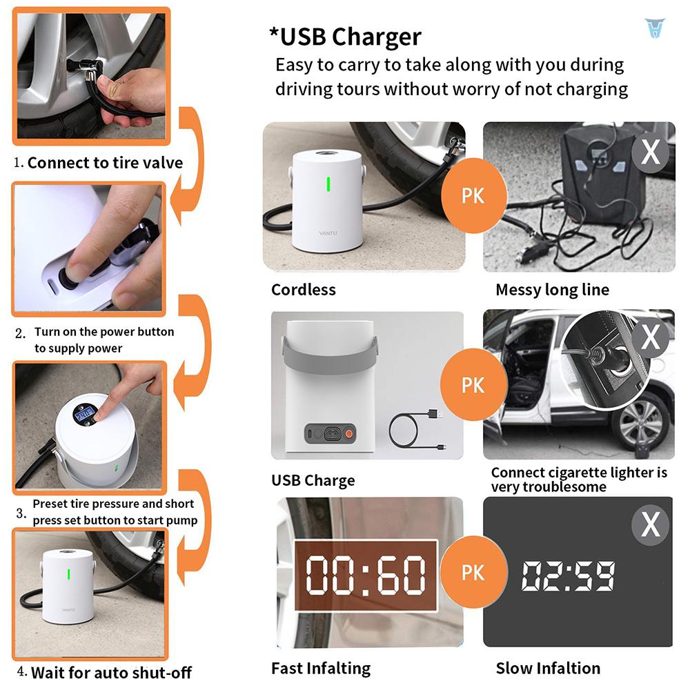 Máy Bơm Hơi Lốp Xe Điện Tử 12V Chuyên Dụng