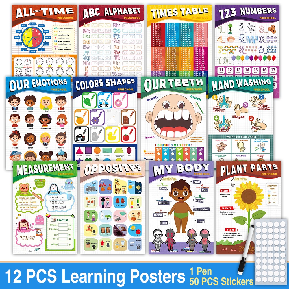 Set 12 Tấm Poster Hình Biểu Tượng Cảm Xúc Tiếng Anh Giáo Dục Sớm Cho Bé