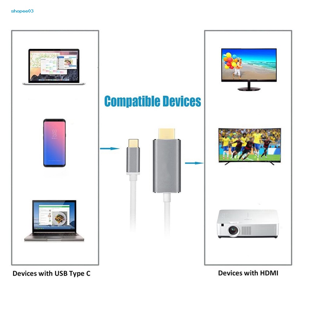 Dây Cáp Chuyển Đổi 1.8m USB Type C Sang HDMI 4K Cho MacBook