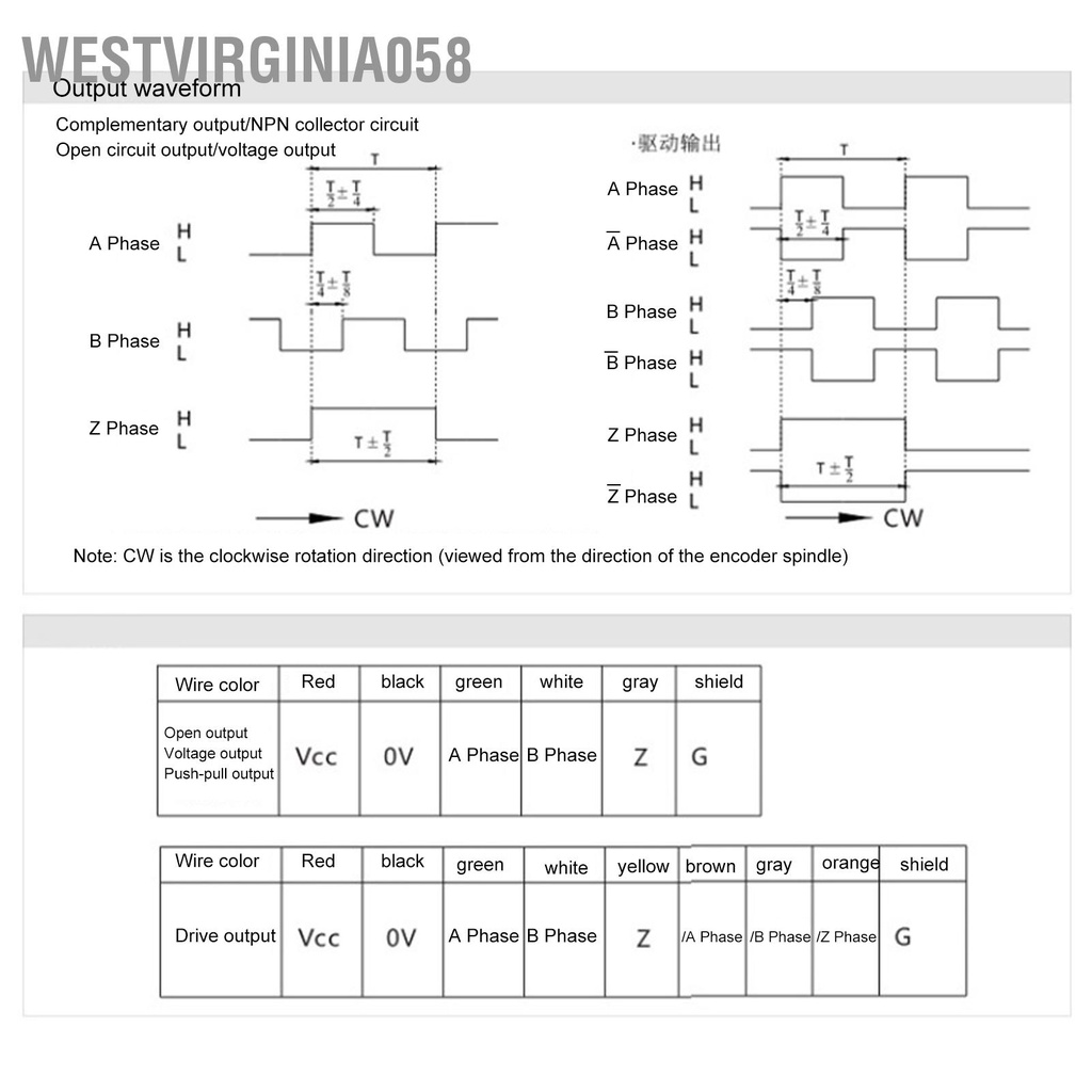 Westvirginia058 Bộ mã hóa quang điện ABZ Trục rắn 3 pha DC5‑24V cho lĩnh vực kỹ thuật tự động văn phòng