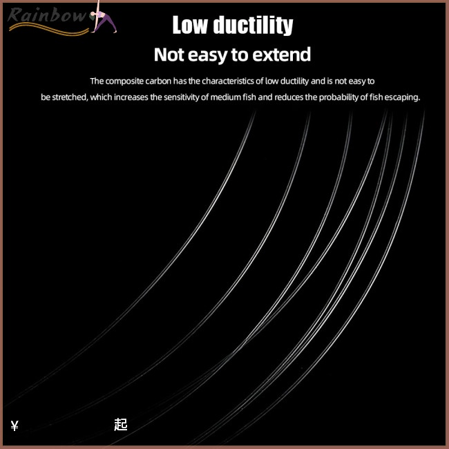 Cuộn Dây Câu Cá 100m Bằng Nylon Nhiều Kích Cỡ