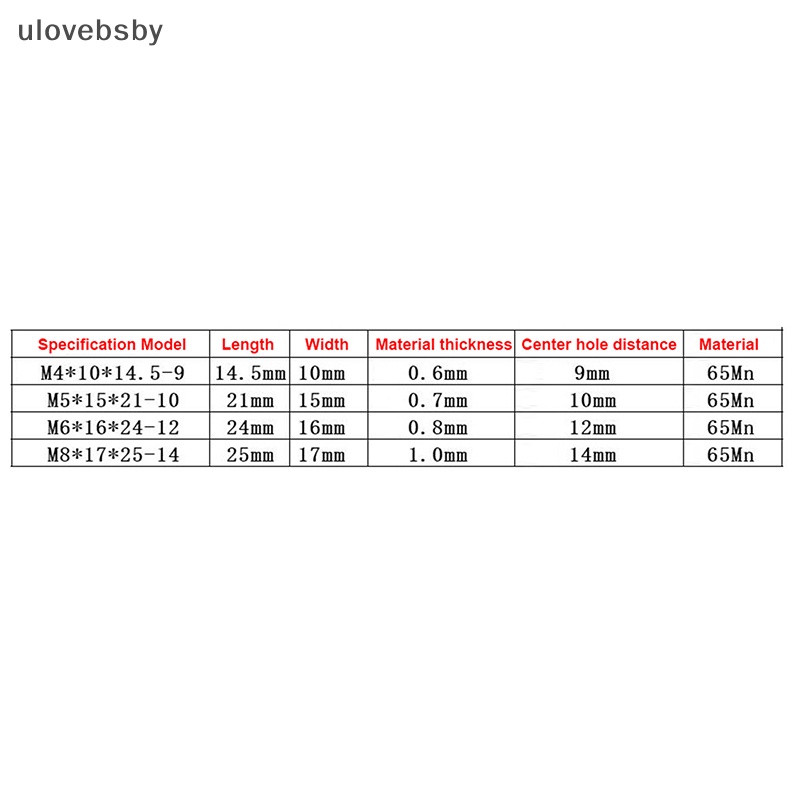 Set 10 Đai Ốc Thép Hình Chữ U 8mm 5mm 6mm 4mm M4 / M5 / M6 / M8 Chuyên Dụng Cho Xe Mô Tô