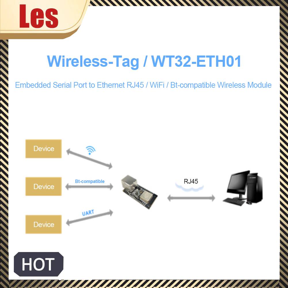 Mô Đun Mạng Không Dây WT32-ETH01