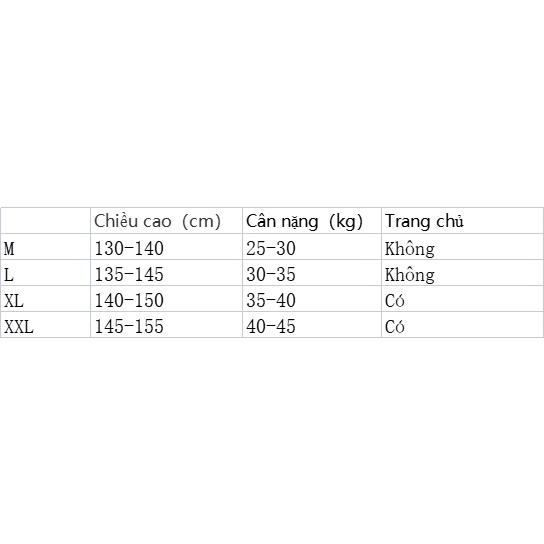 Thời trang mới quần áo bơi trẻ em mùa hè ít cô gái đồ bơi sinh viên