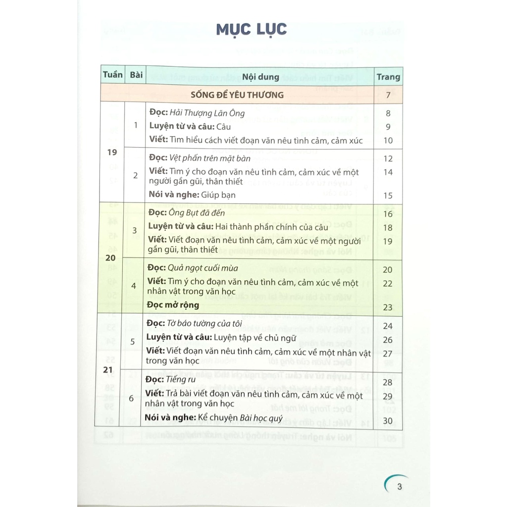 Sách Tiếng Việt 4 - Tập 2