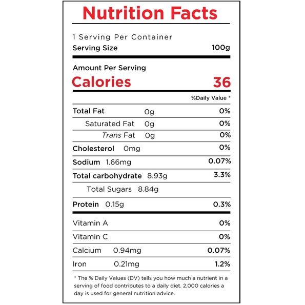 Thạch Dừa Bến Tre Minh Châu 1Kg/Túi Thanh Mát, Giải Khát Mùa Hè - Đồ Ăn Vặt