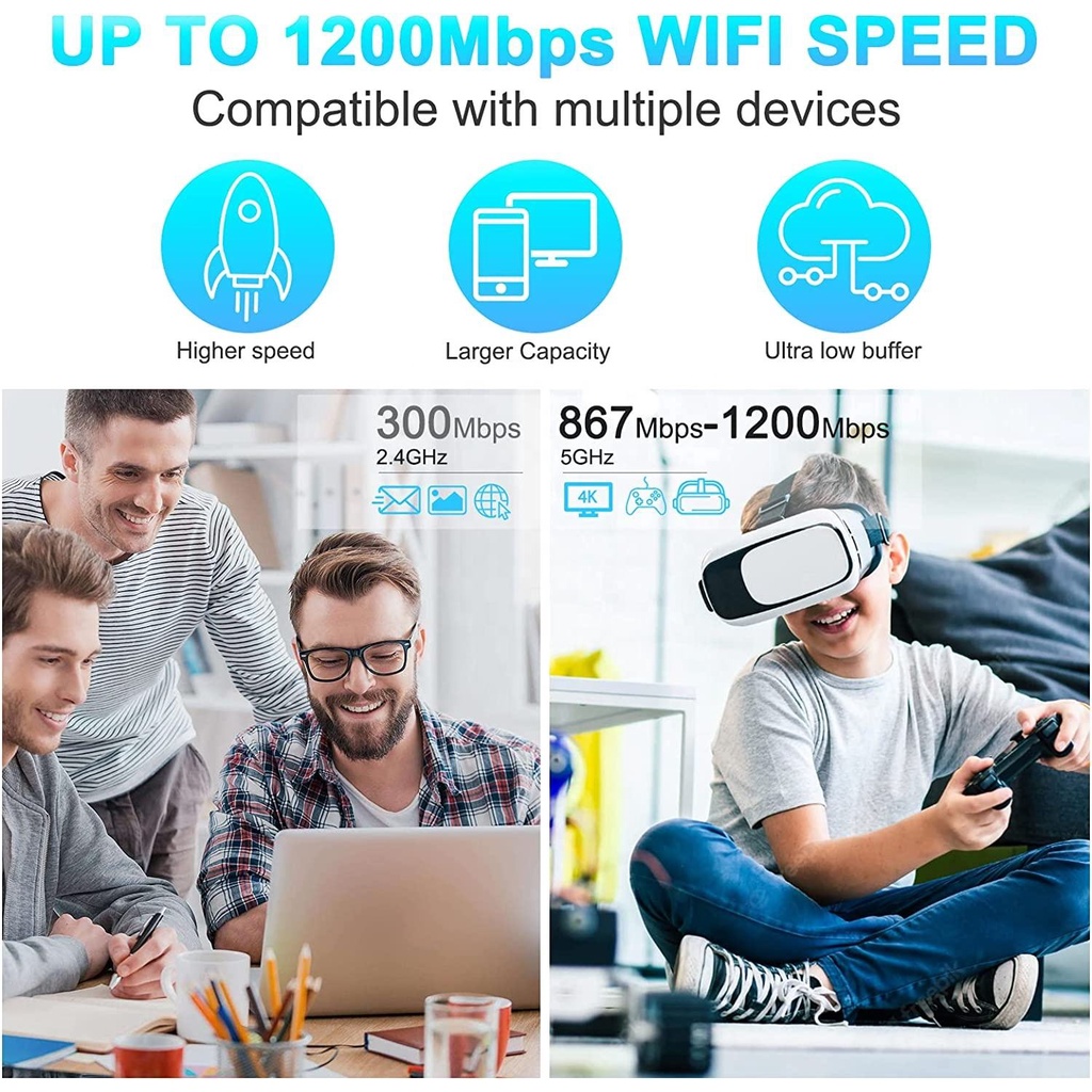 Thiết Bị Khuếch Đại Tín Hiệu WIFI 5 Ghz 1200Mbps 802.11ac Chuyên Dụng | BigBuy360 - bigbuy360.vn