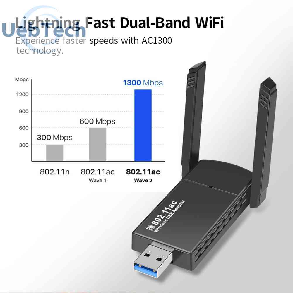 Ăng Ten Thu Sóng Mạng Usb 3.0 2.4GHz 5GHz Băng Tần Kép