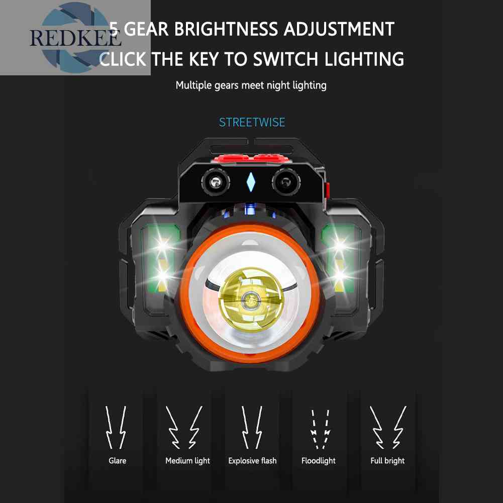 Đèn Pin Đeo Đầu Cảm Biến Dùng Khi Đi Cắm Trại, Leo Núi