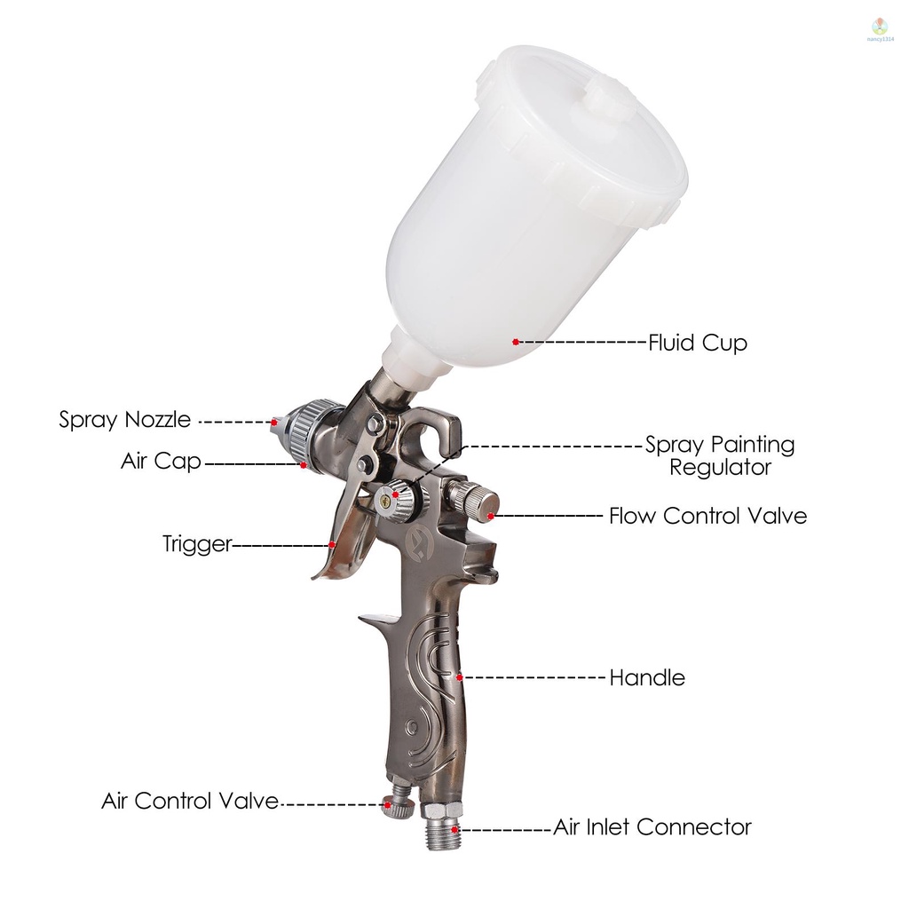 LVMP Gravity Feed Air Spray  Mini Paint Spraying  Kit 0.8mm Nozzle 250ml Fluid Cup Air Paint Sprayer for Painting Car Furniture Wall
